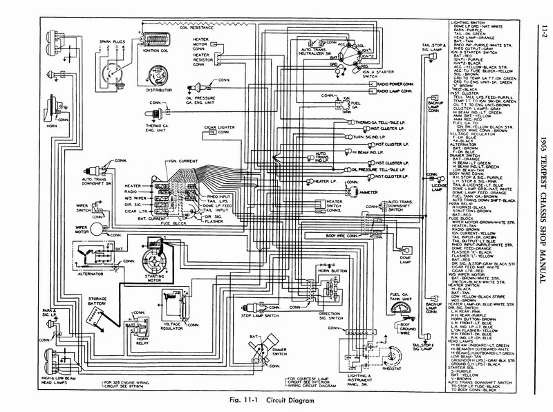 1963 Pontiac Tempest AC Manual- Electrical and Instruments Page 2 of 72